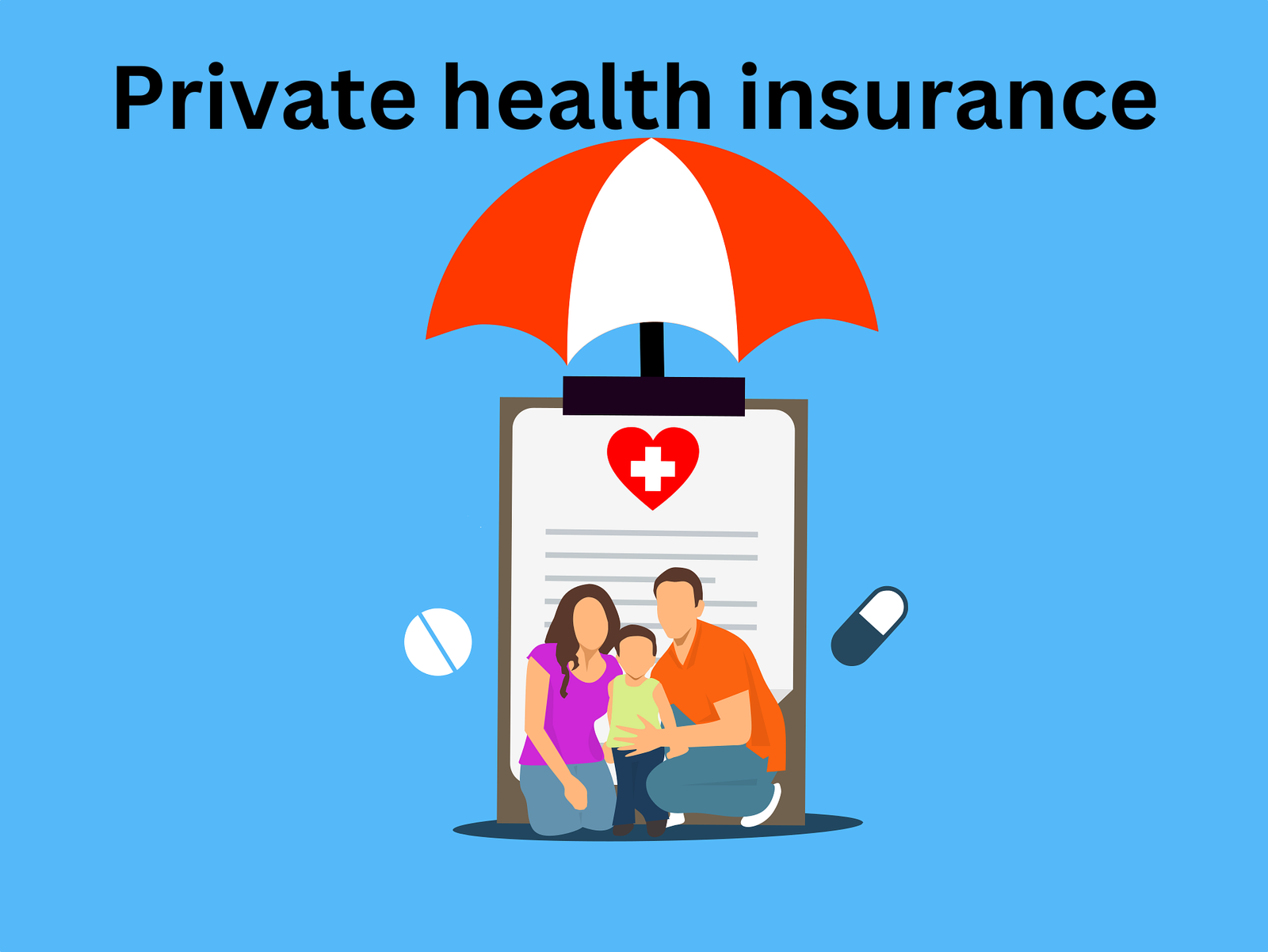 Private health insurance